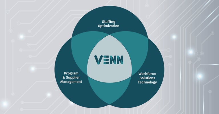 Jackson Healthcare Launches Venn to Exclusively Focus on Workforce Optimization in the Physician and Advanced Practice Staffing Market